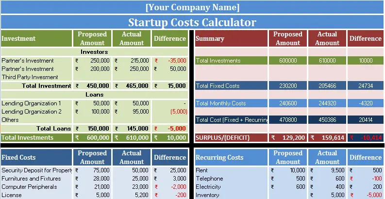Detail Costing Template Excel Nomer 28