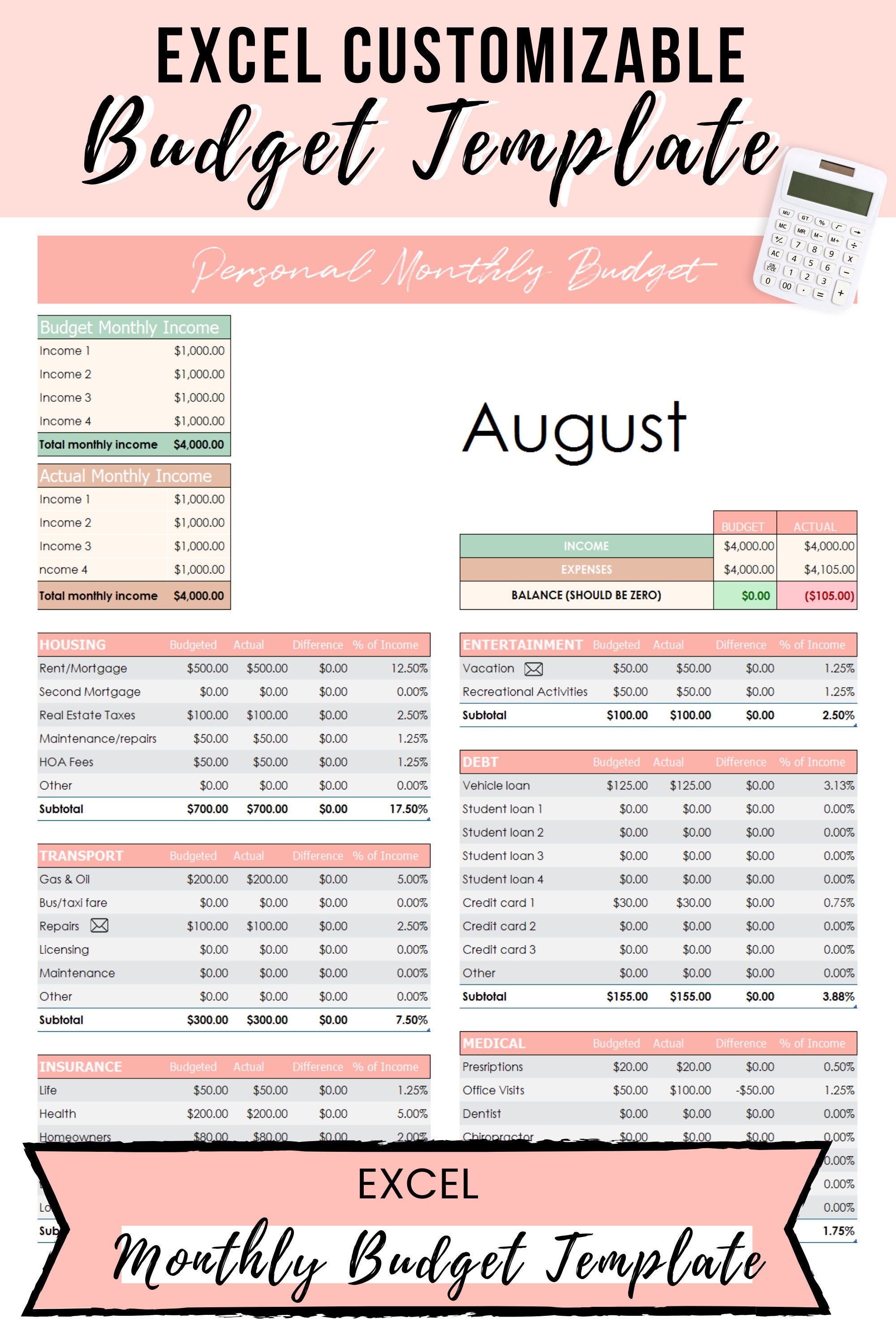 Detail Costing Template Excel Nomer 30