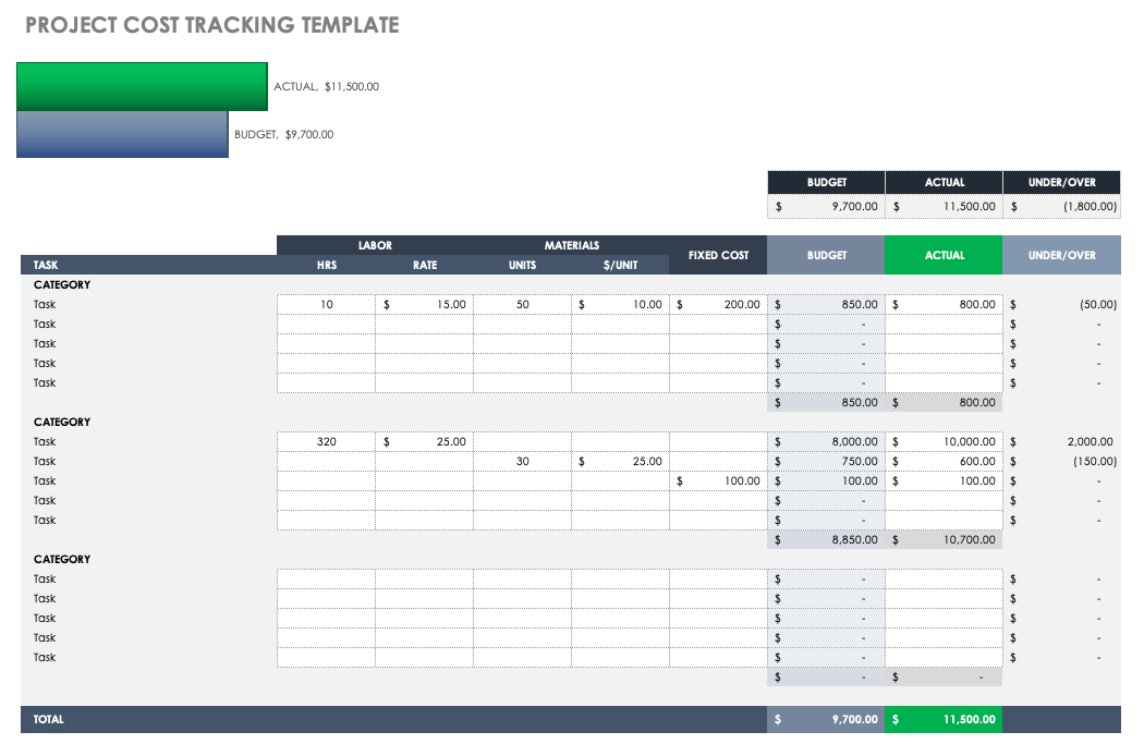 Detail Costing Template Excel Nomer 32