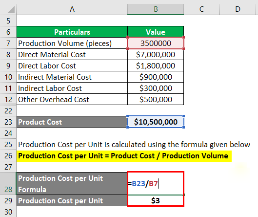 Detail Costing Template Excel Nomer 33