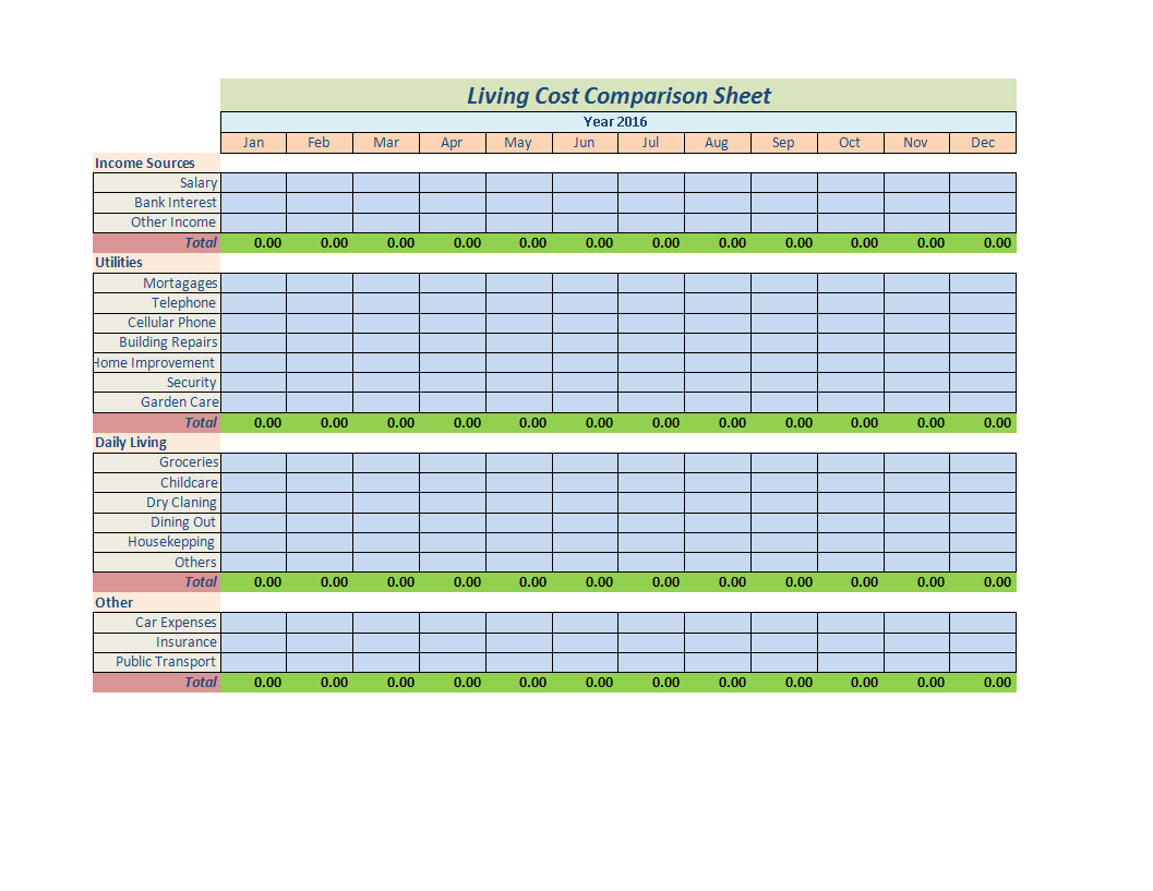 Detail Costing Template Excel Nomer 34