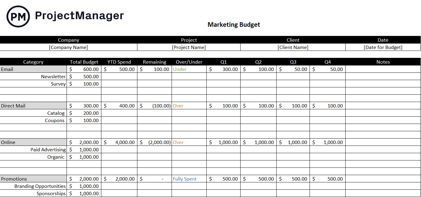 Detail Costing Template Excel Nomer 37