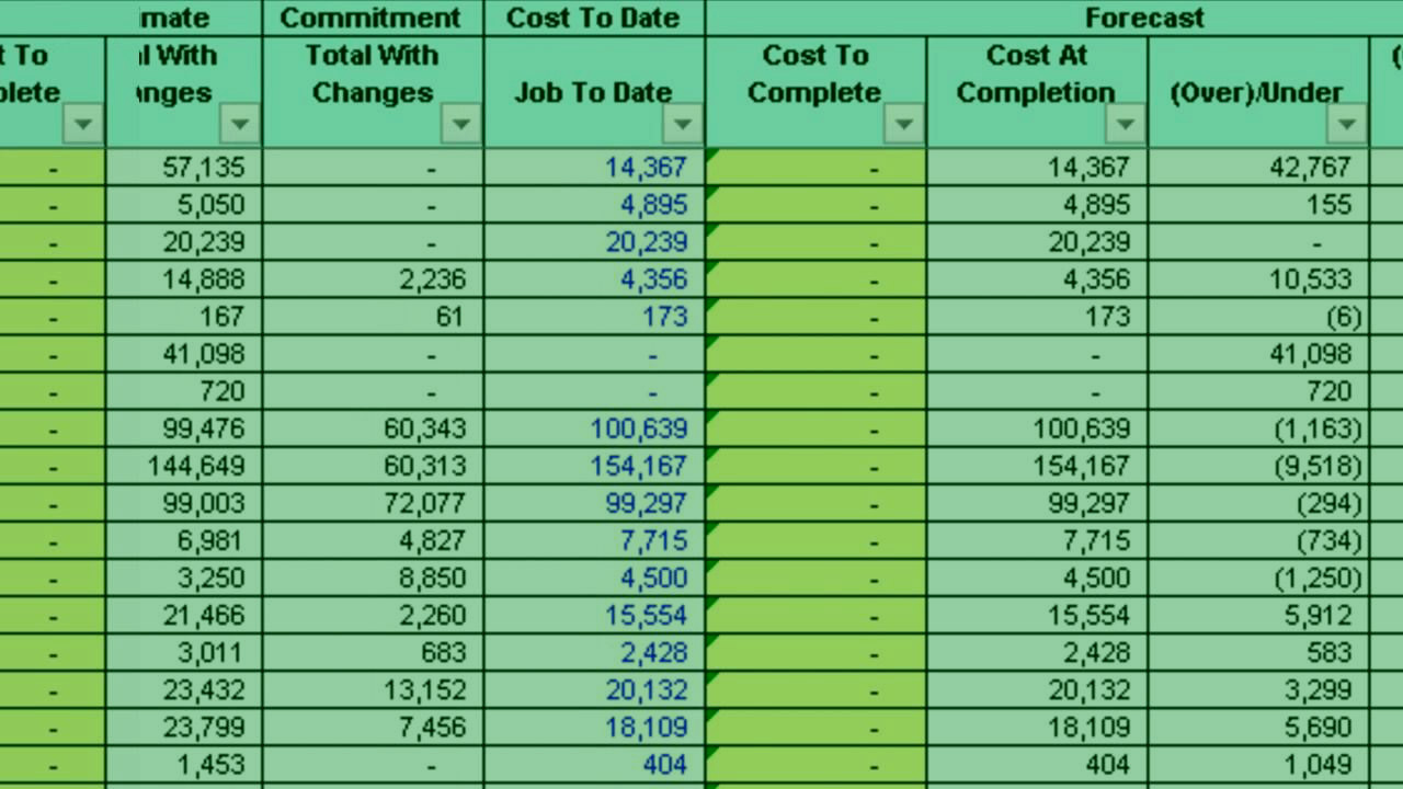 Detail Costing Template Excel Nomer 41