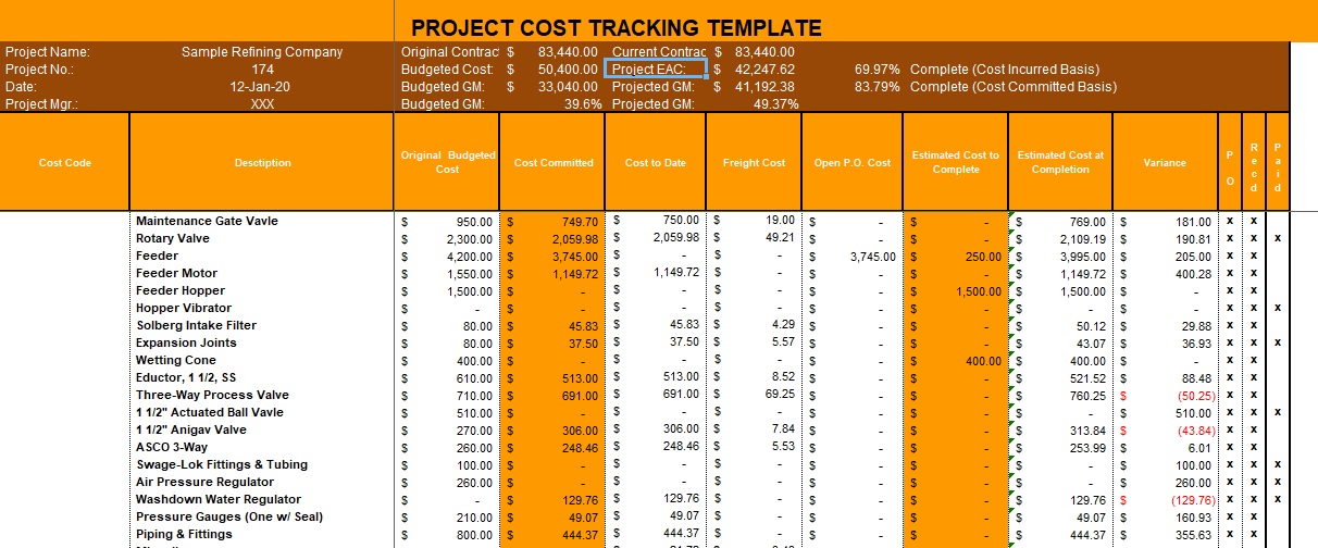 Detail Costing Template Excel Nomer 45