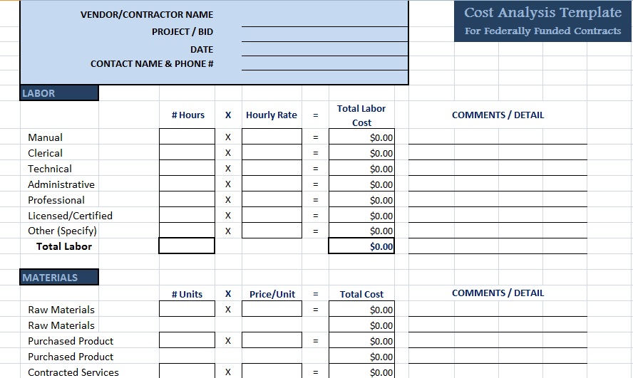 Detail Costing Template Excel Nomer 56