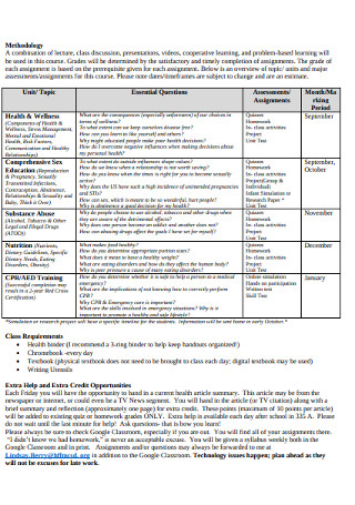 Detail Course Syllabus Template Nomer 47