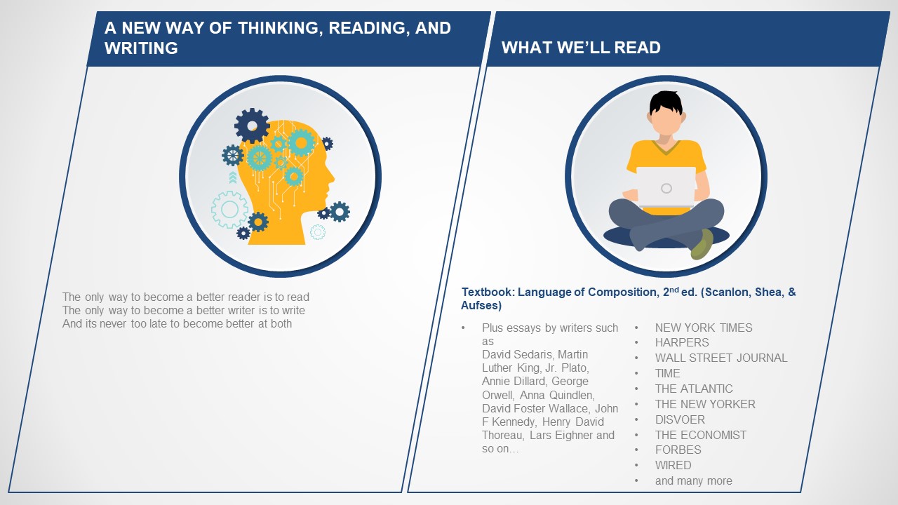 Detail Course Syllabus Template Nomer 50