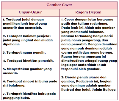 Detail Cover Buku Ade Rai Nomer 38