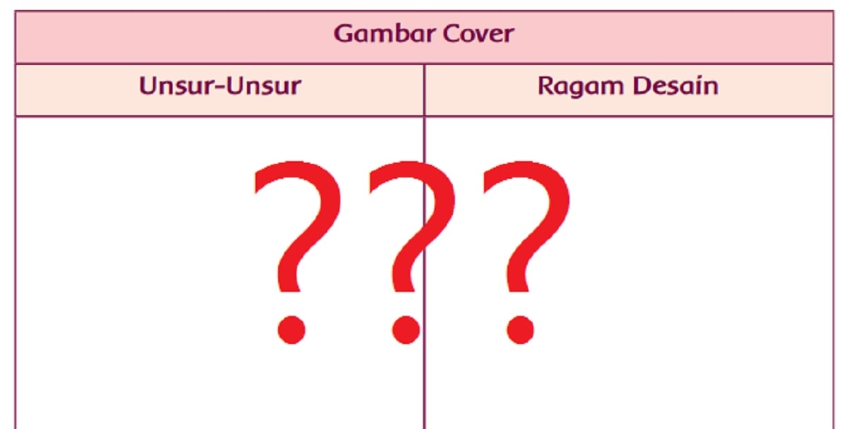 Detail Cover Buku Ade Rai Nomer 7
