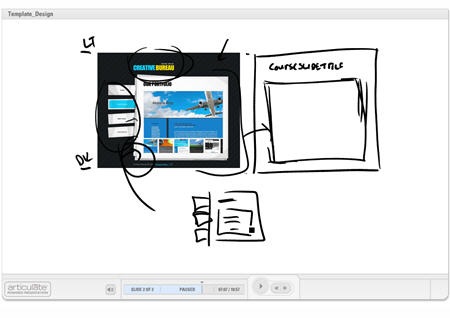 Detail Create Own Powerpoint Template Nomer 28