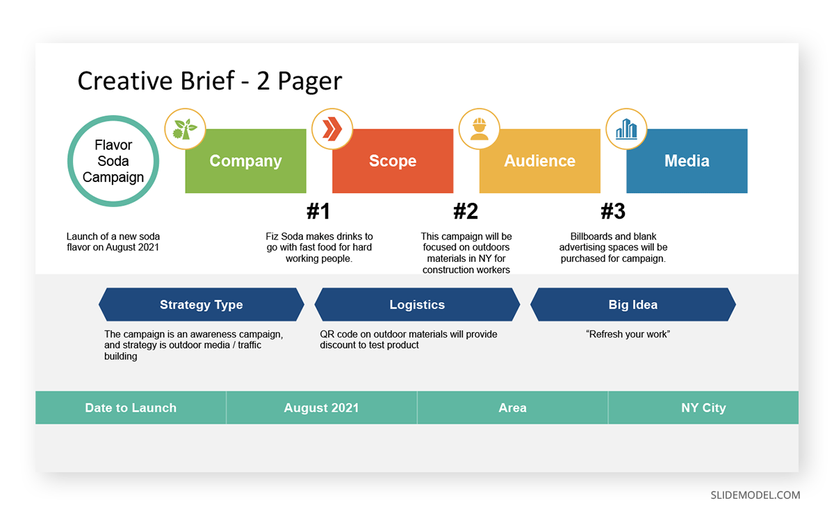Creative Brief Powerpoint Template - KibrisPDR