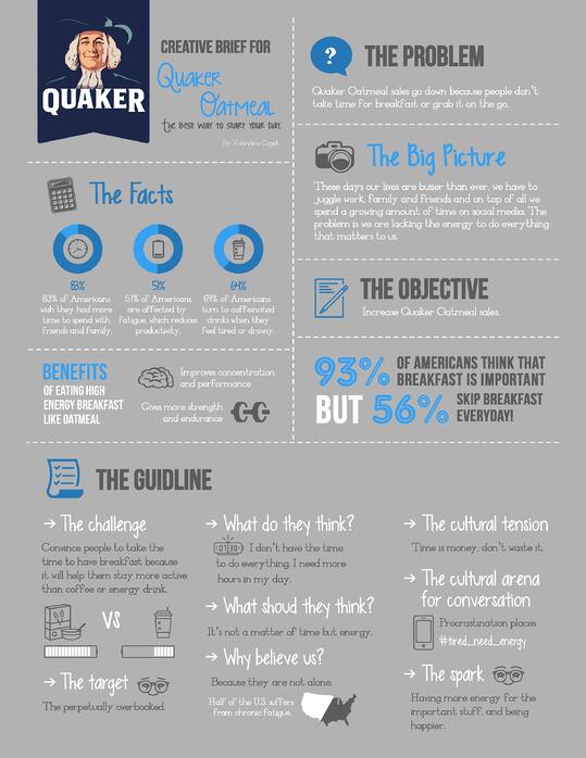 Detail Creative Brief Powerpoint Template Nomer 16