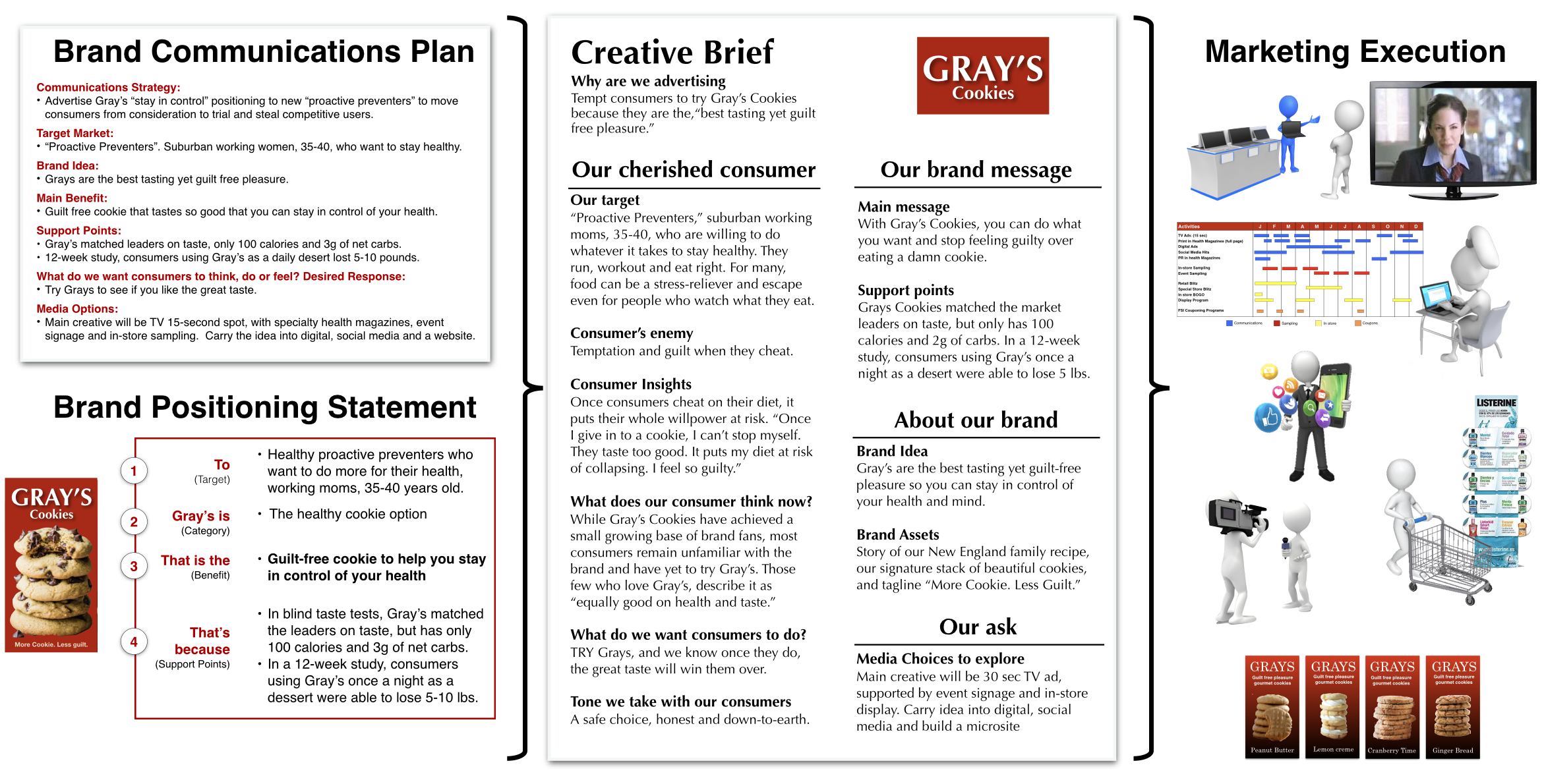 Detail Creative Brief Powerpoint Template Nomer 23