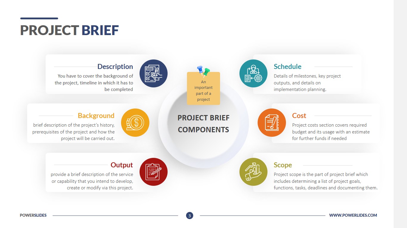 Detail Creative Brief Powerpoint Template Nomer 24