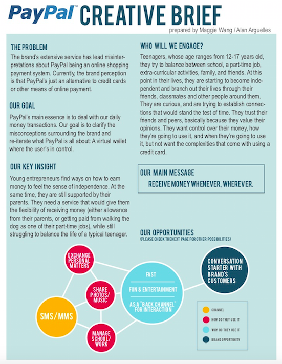 Detail Creative Brief Powerpoint Template Nomer 31