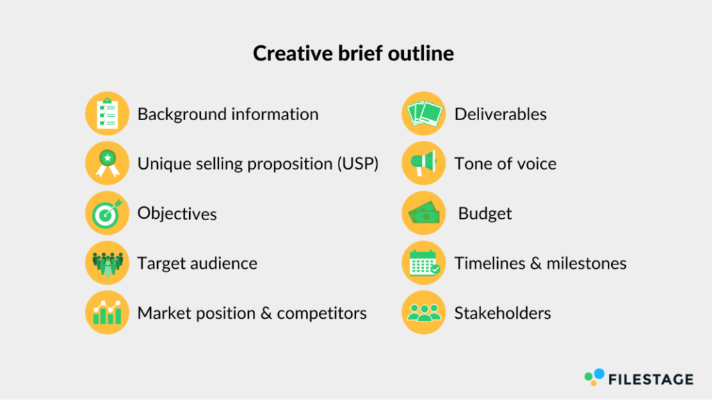 Detail Creative Brief Powerpoint Template Nomer 7