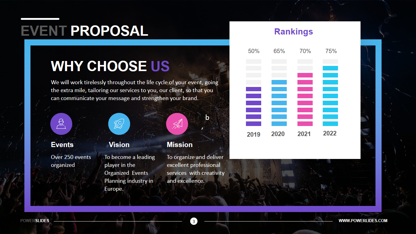 Detail Creative Event Proposal Template Nomer 15