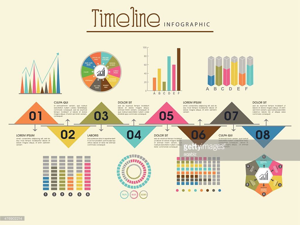 Detail Creative Timeline Template Nomer 34