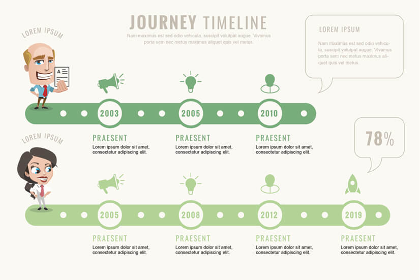 Detail Creative Timeline Template Free Download Nomer 3