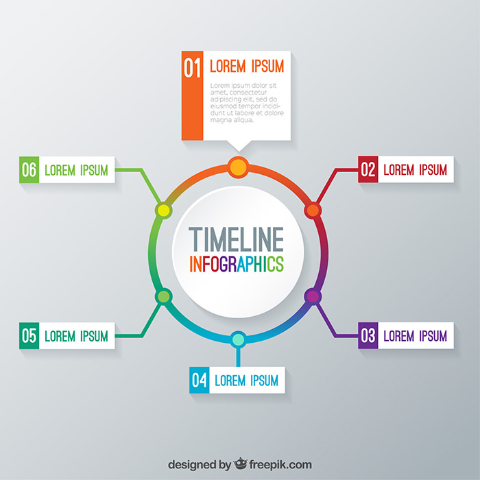 Detail Creative Timeline Template Free Download Nomer 29