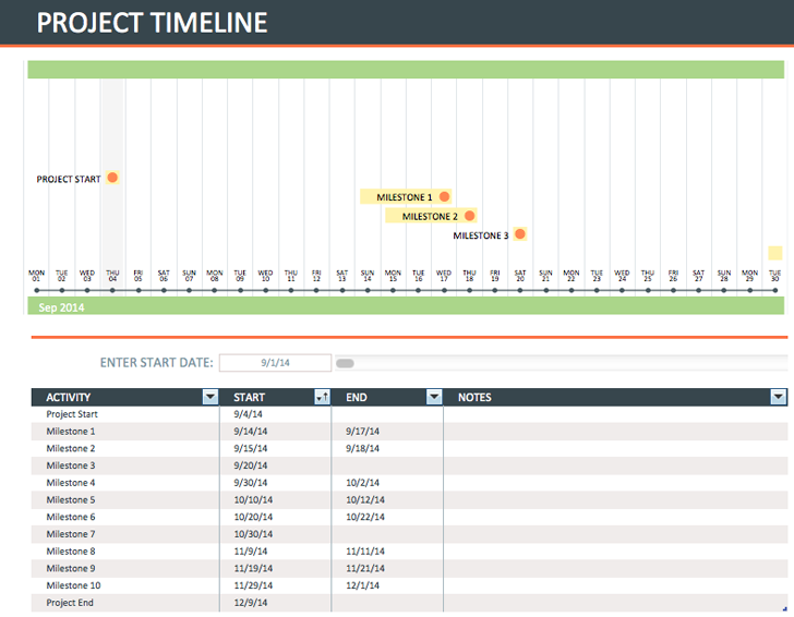 Detail Creative Timeline Template Free Download Nomer 31