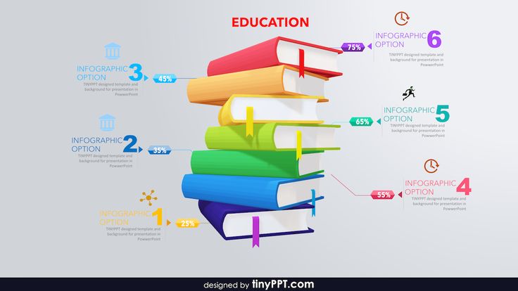 Detail Creative Timeline Template Free Download Nomer 35