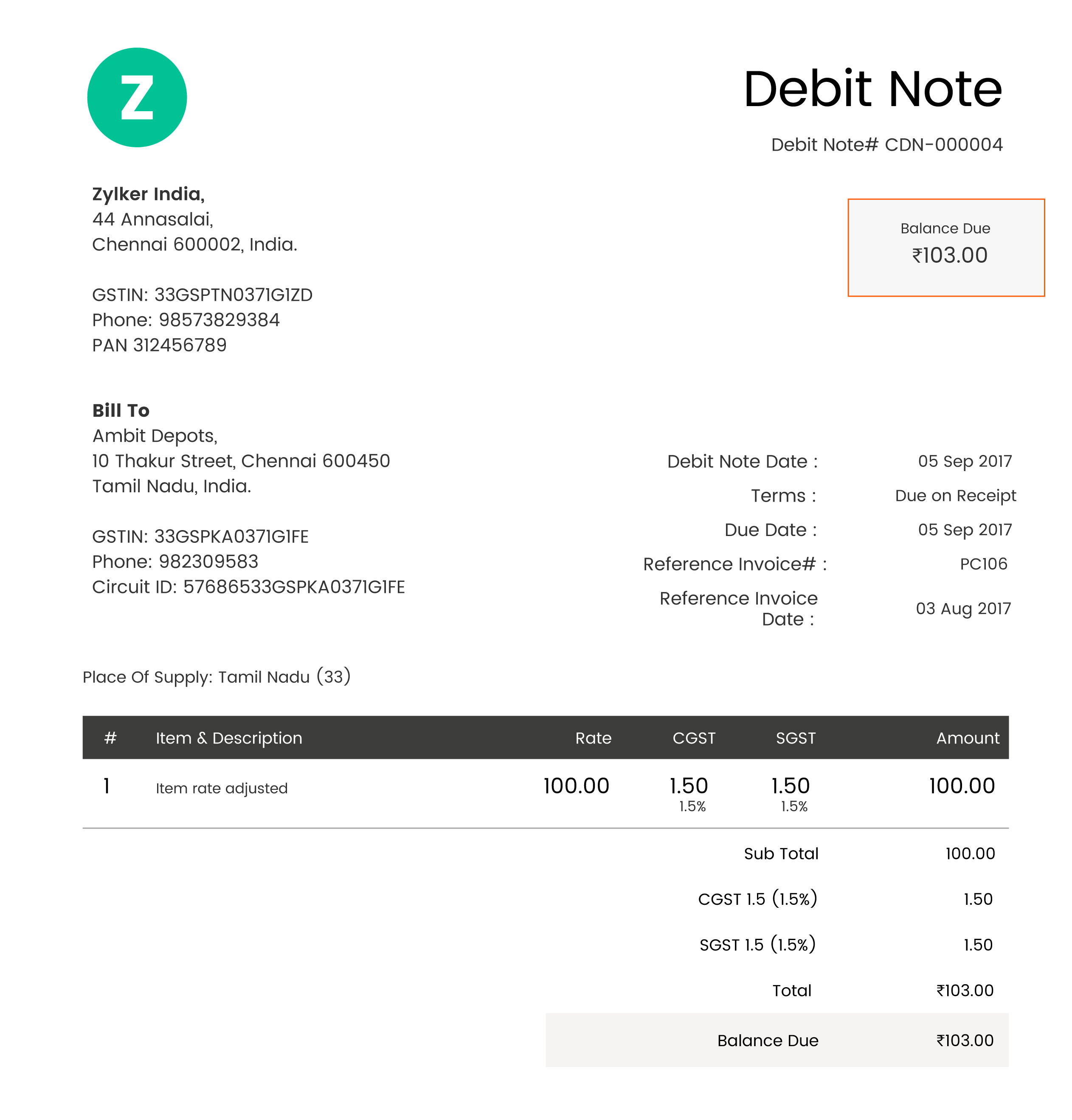 Detail Credit Note Template Nomer 42