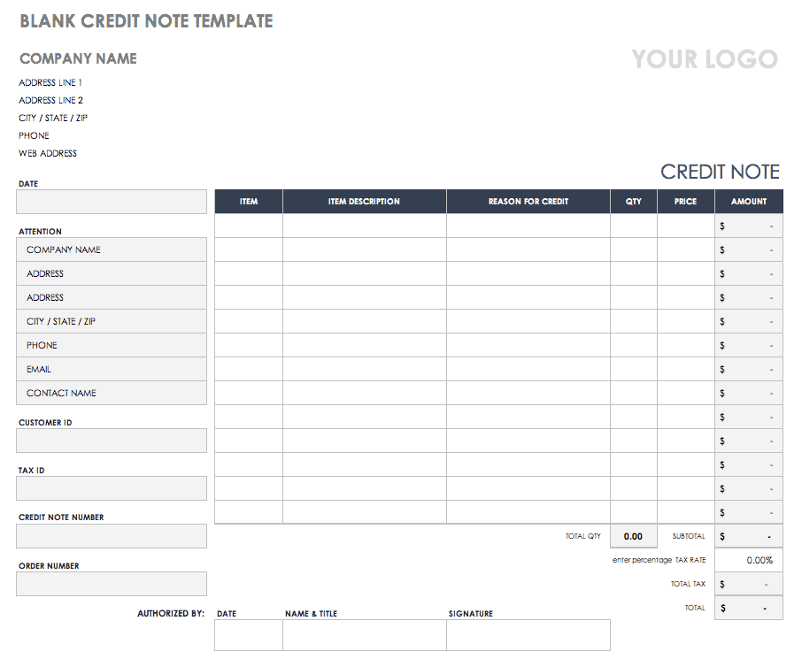 Detail Credit Note Template Nomer 7