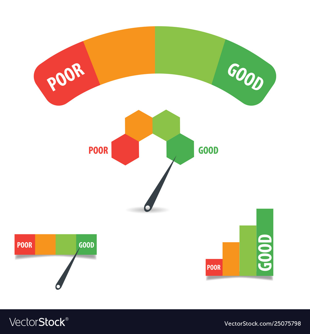 Detail Credit Score Template Nomer 16