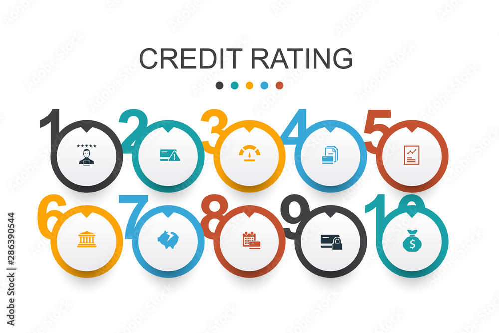 Detail Credit Score Template Nomer 46