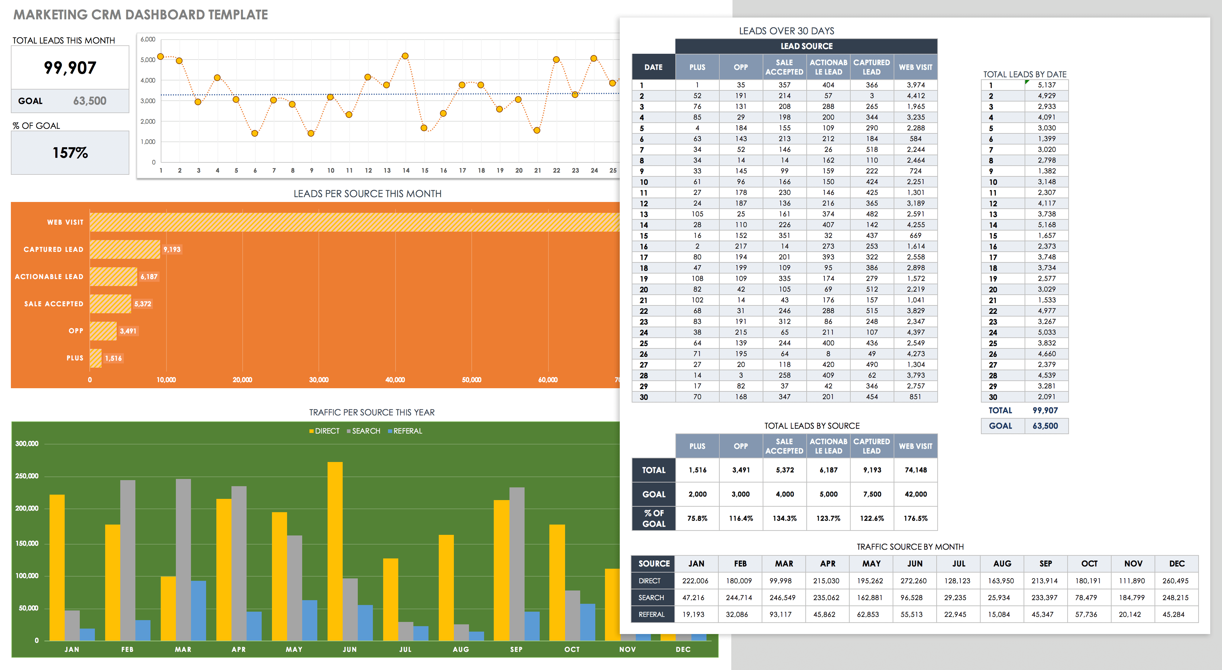 Detail Crm Admin Template Nomer 36