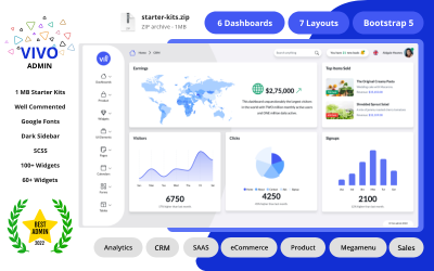 Detail Crm Admin Template Nomer 49