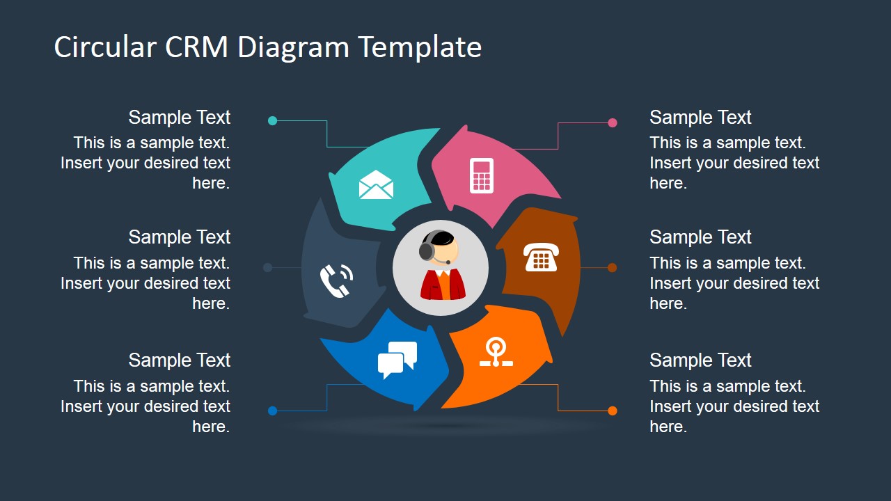 Crm Powerpoint Template - KibrisPDR