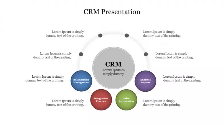 Detail Crm Powerpoint Template Nomer 21