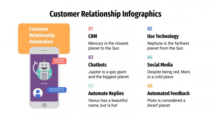 Detail Crm Powerpoint Template Nomer 26