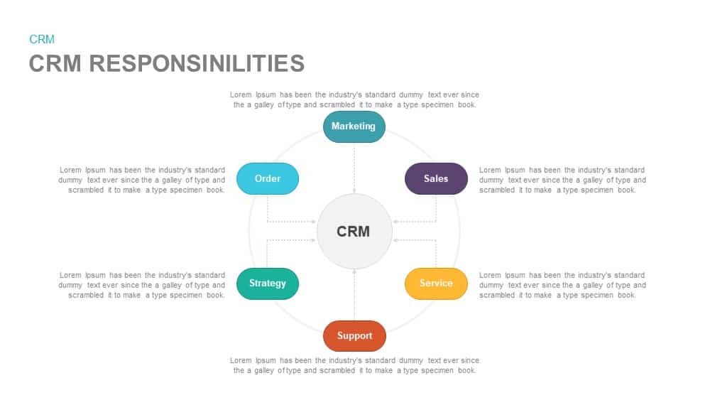 Detail Crm Powerpoint Template Nomer 28