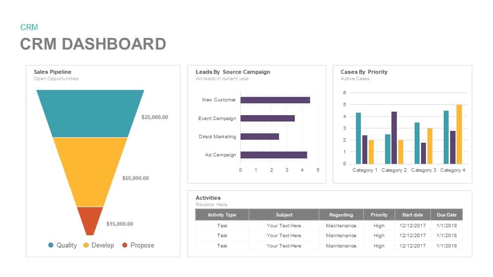 Detail Crm Powerpoint Template Nomer 41