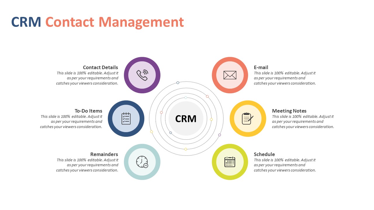 Detail Crm Powerpoint Template Nomer 45