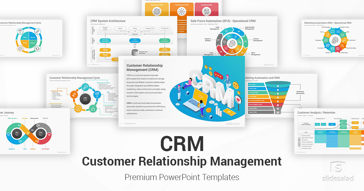 Detail Crm Powerpoint Template Nomer 50