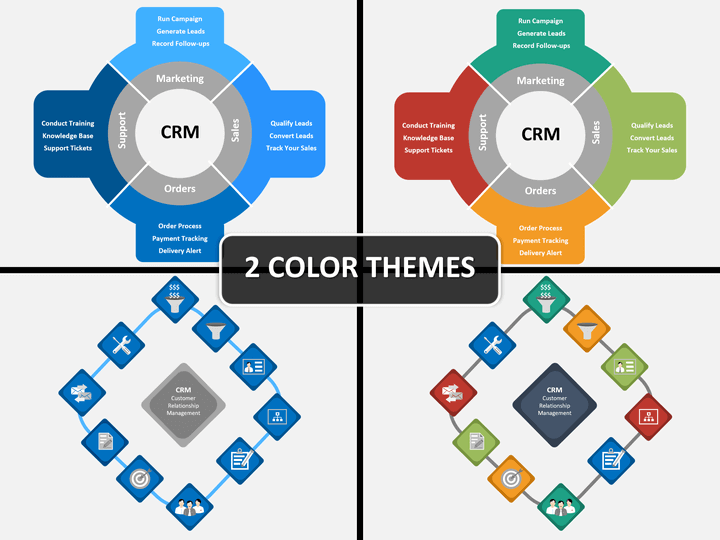 Detail Crm Powerpoint Template Nomer 8