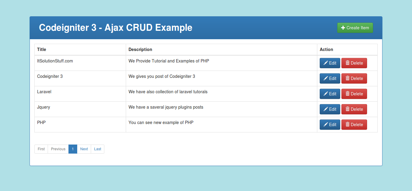 Detail Crud Bootstrap Template Nomer 12