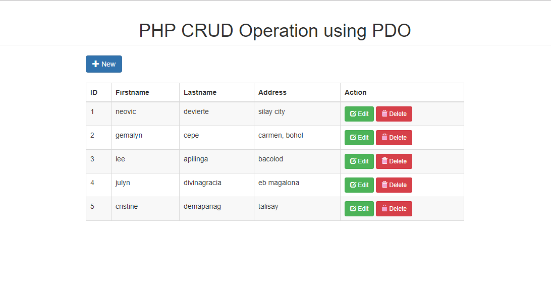 Detail Crud Bootstrap Template Nomer 26