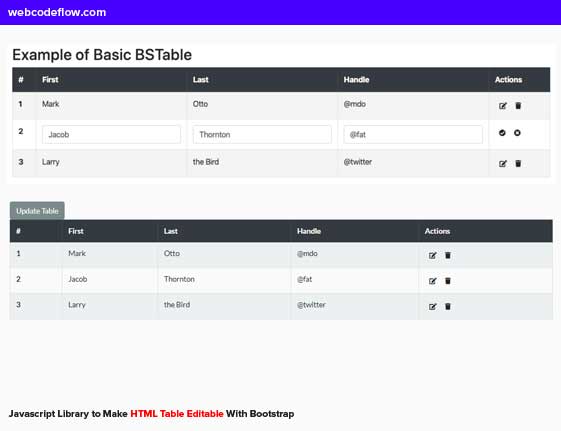 Detail Crud Bootstrap Template Nomer 31