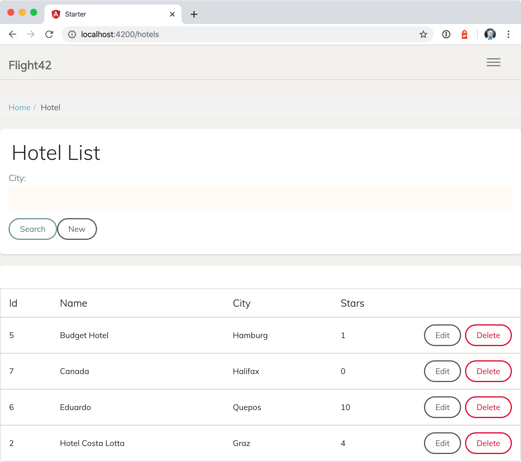 Detail Crud Bootstrap Template Nomer 49