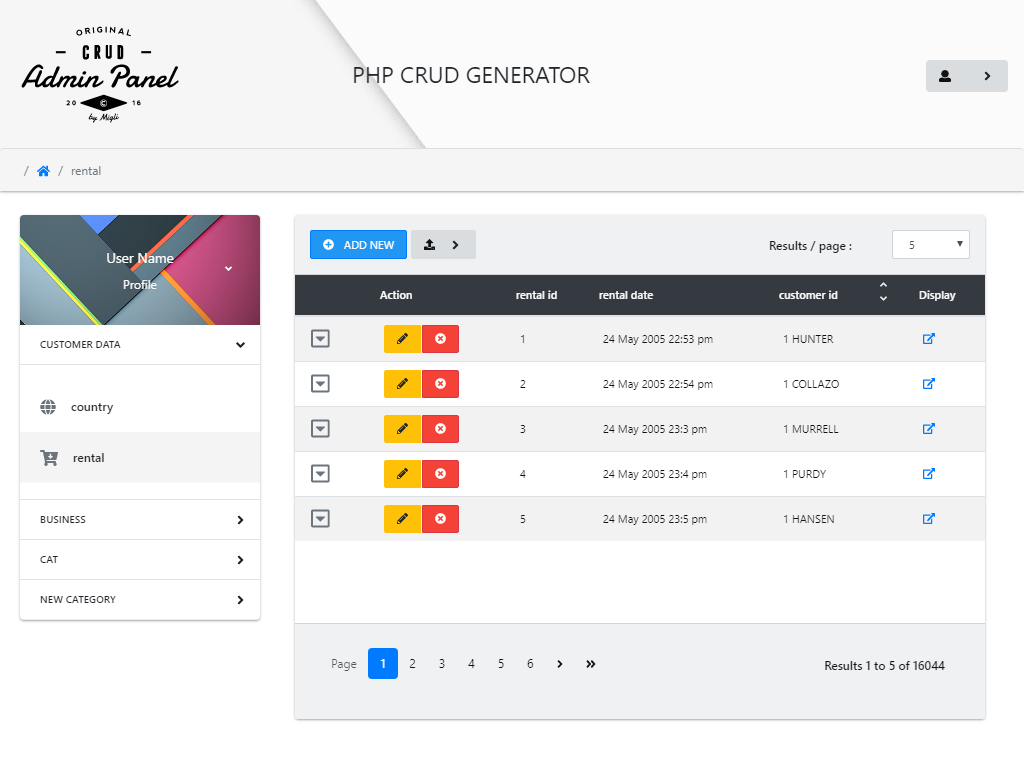 Detail Crud Html Template Free Nomer 10