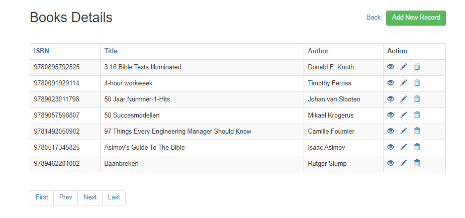 Detail Crud Template Bootstrap Free Download Nomer 12
