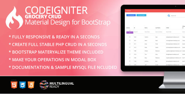 Detail Crud Template Bootstrap Free Download Nomer 28