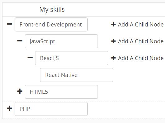 Detail Crud Template Bootstrap Free Download Nomer 46