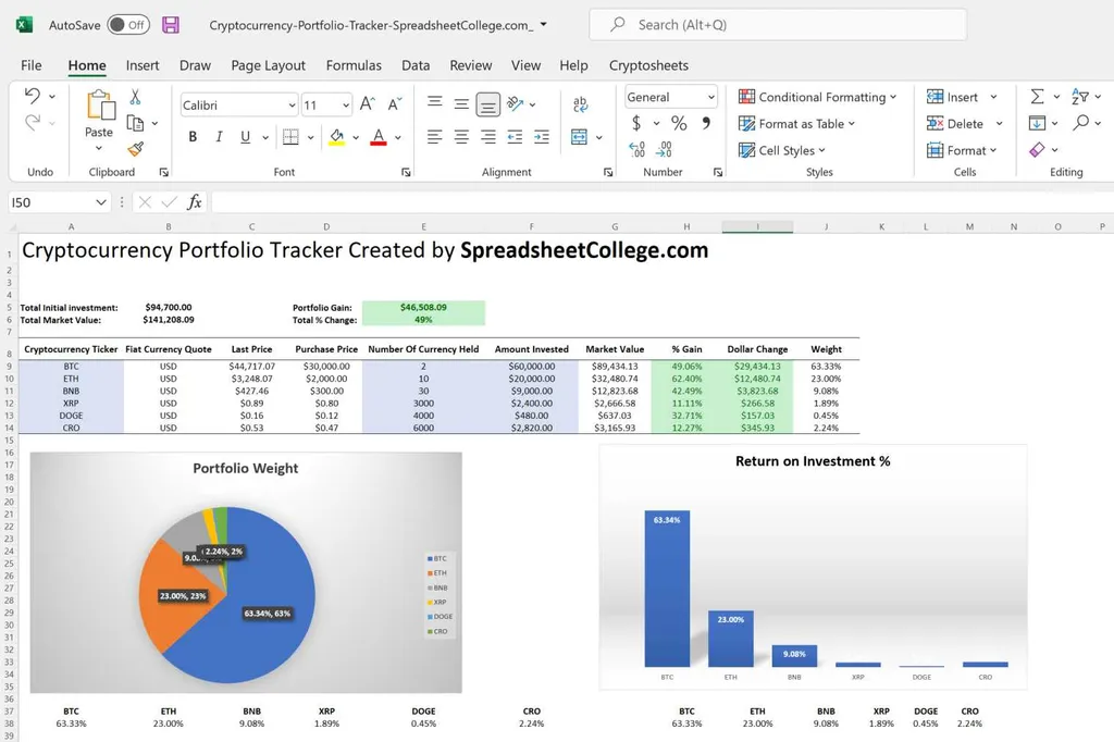 Detail Cryptocurrency Excel Spreadsheet Template Nomer 12