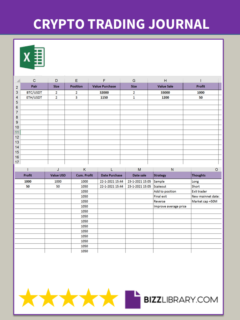 Detail Cryptocurrency Excel Spreadsheet Template Nomer 29